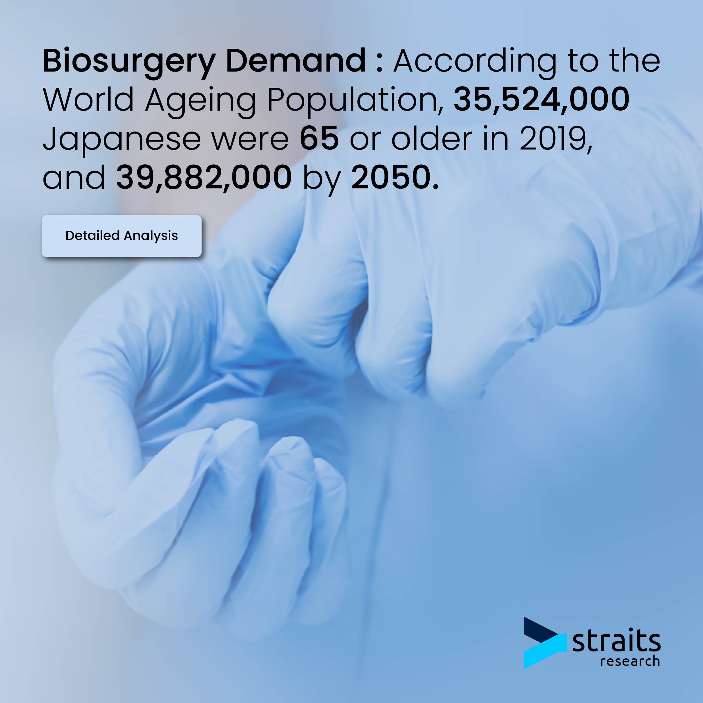 Biosurgery Market-011691406208.jpg